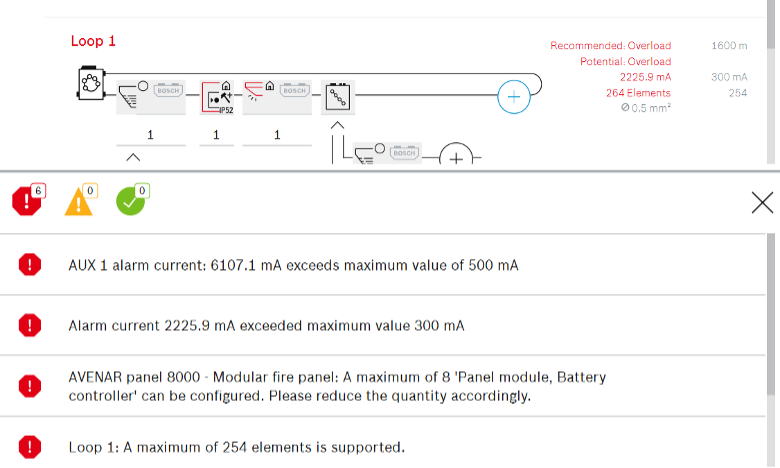 Việc thiết kế sai công suất được phần mềm Safety Systems Designer Bosch đưa ra cảnh báo.