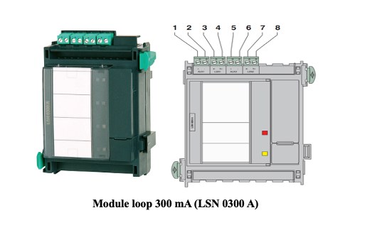 Module loop LSN 0300 A