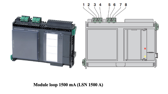 Module loop LSN 1500 A